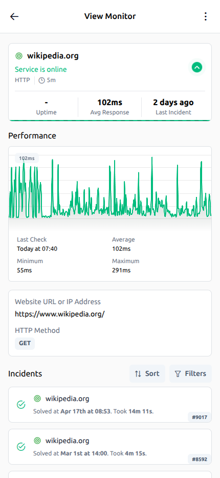 UptimeTick monitör detay görünümü