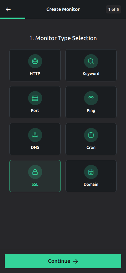 Certificate görünürlüğü ve erken expiry alerts için ssl monitoring