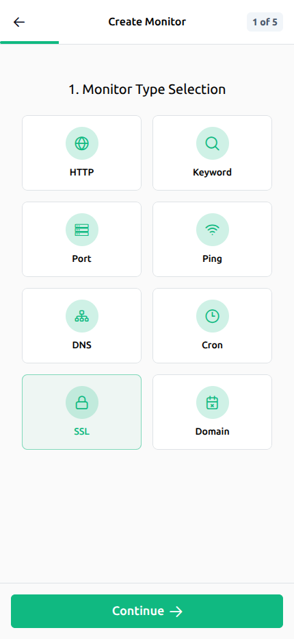 Certificate görünürlüğü ve erken expiry alerts için ssl monitoring